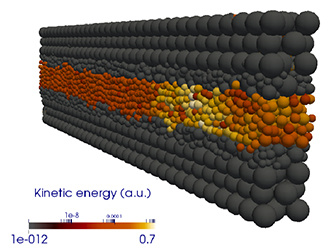 Figure 3. Discrete element simulation of the fault gouge material at the time of stick-slip failure. The brighter colors are associated with large grain re-arrangements (increased kinetic energy).